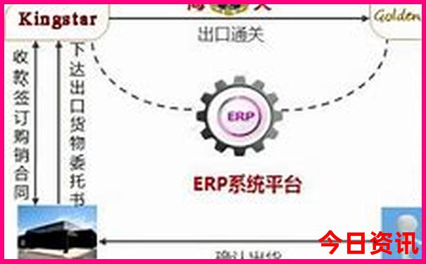新安江有哪些好玩的景点