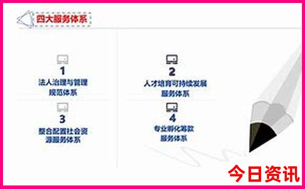 上海旅游攻略自由行最佳路线