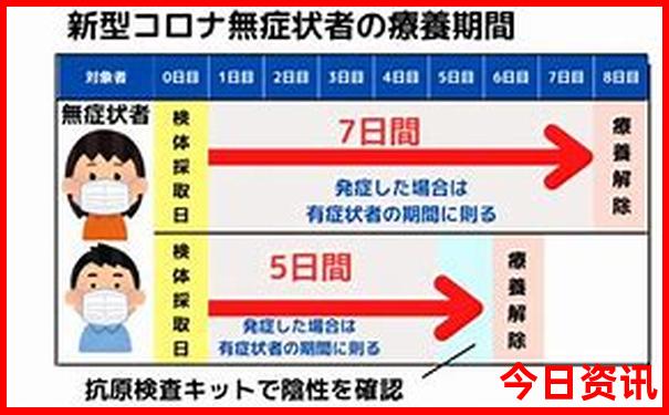 暑假适合到哪里玩